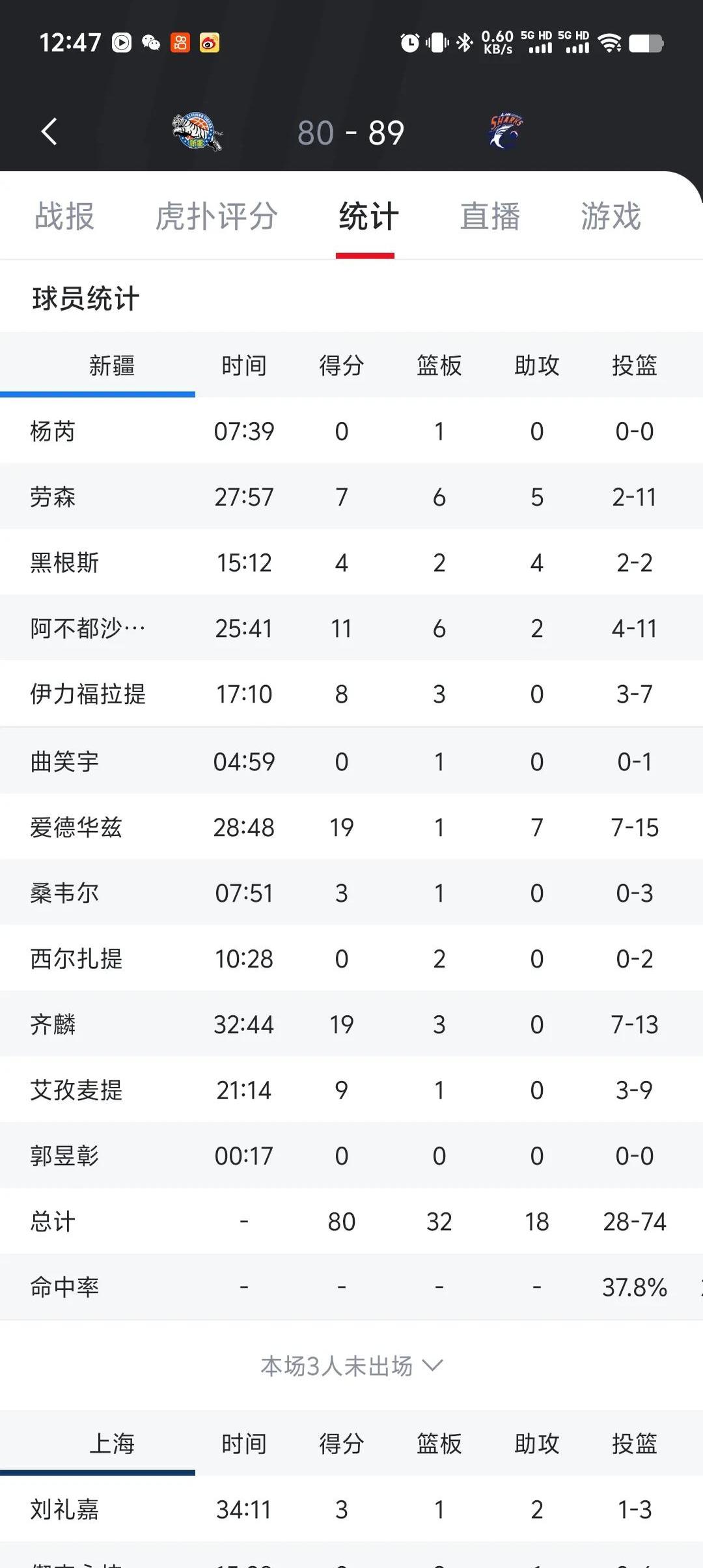 关于塞尔维亚抢眼表现,小组赛积分榜稳步攀升,实力得到肯定的信息 关于塞尔维亚抢眼表现,小组赛积分榜稳步攀升,实力得到肯定的信息